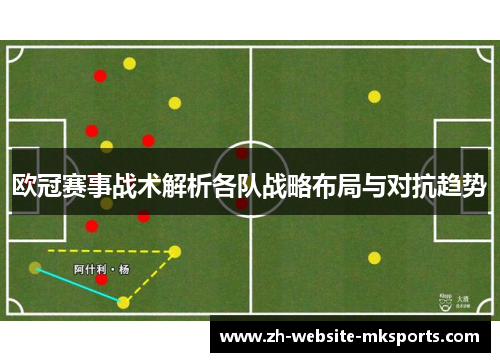 欧冠赛事战术解析各队战略布局与对抗趋势 欧冠赛事战术解析各队战略布局与对抗趋势